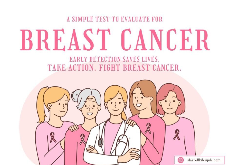 Estronex: A Simple Test to Evaluate a Woman’s Risk for Cancer