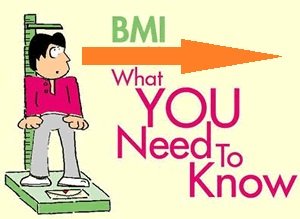BMI (body mass index)