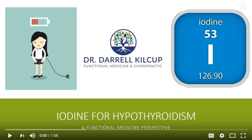 IODINE FOR HYPOTHYROIDISM | A FUNCTIONAL MEDICINE PERSPECTIVE ~VIDEO~