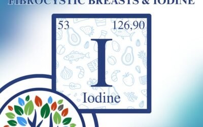 FIBROCYSTIC BREASTS AND IODINE | VIDEO
