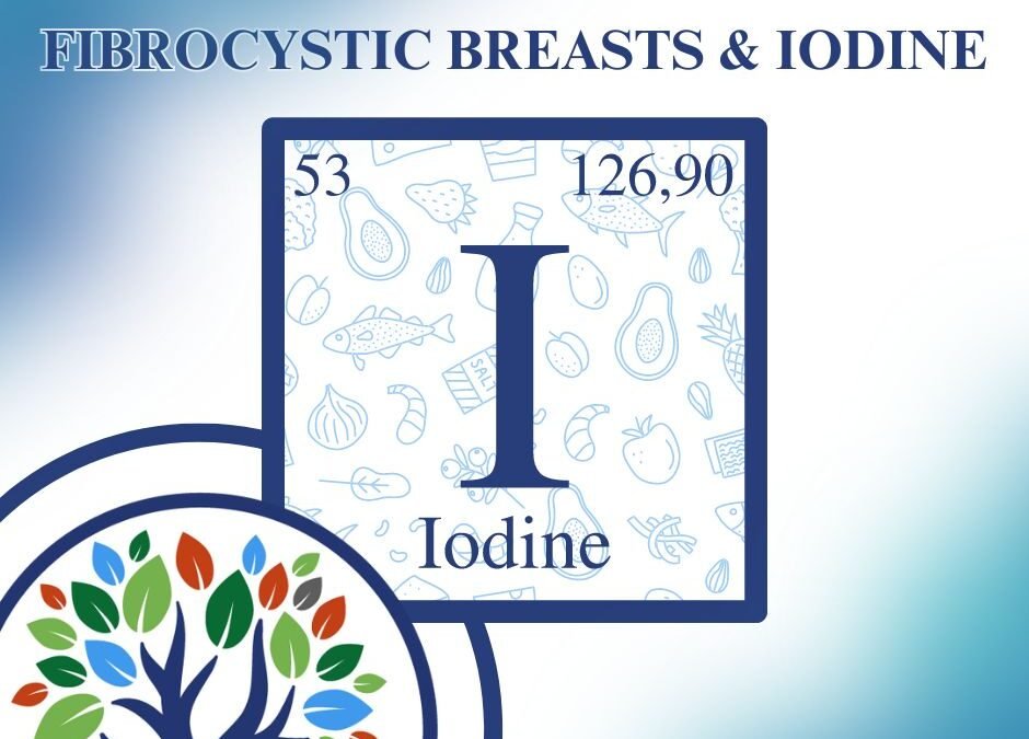 FIBROCYSTIC BREASTS AND IODINE | VIDEO