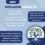 Wellness Check Up & Why You Need It