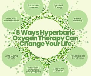 8 Ways Hyperbaric Oxygen Therapy Can Change Your Life
