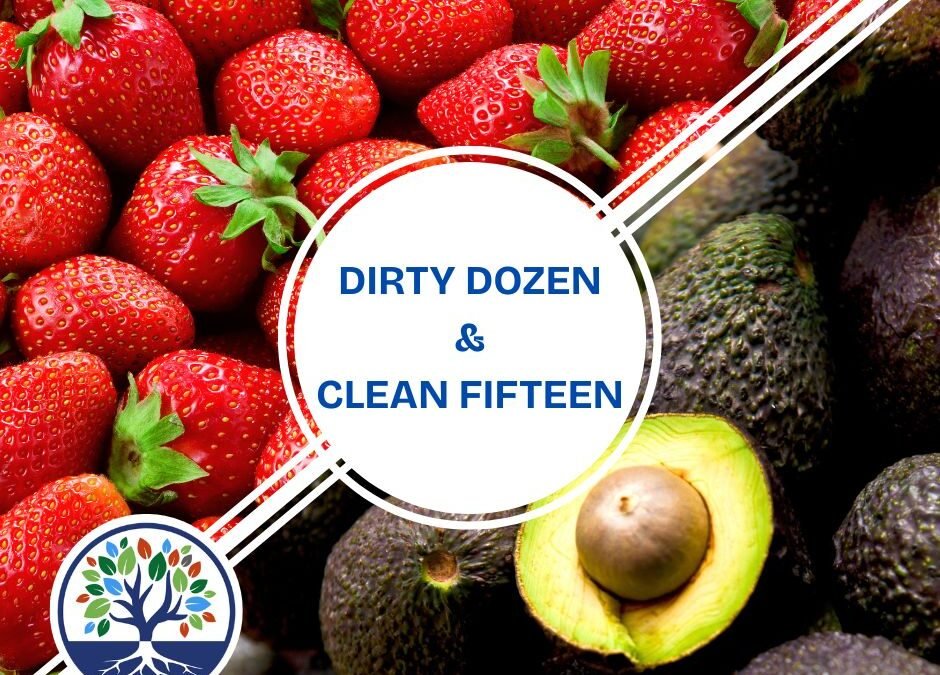 Dirty Dozen & Clean Fifteen: What You Need to Know