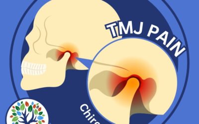 Can Chiropractic Care help TMJ?