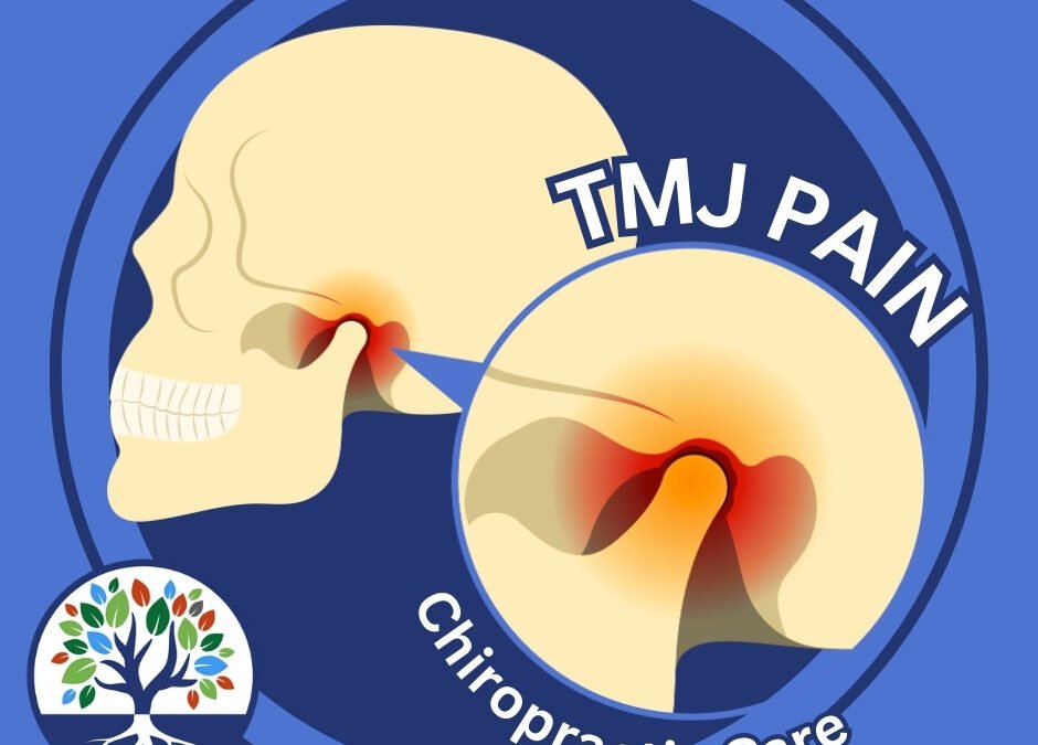 Can Chiropractic Care help TMJ?
