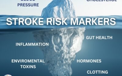 The Overlooked Stroke Risk Markers Your Doctor Probably Didn’t Test