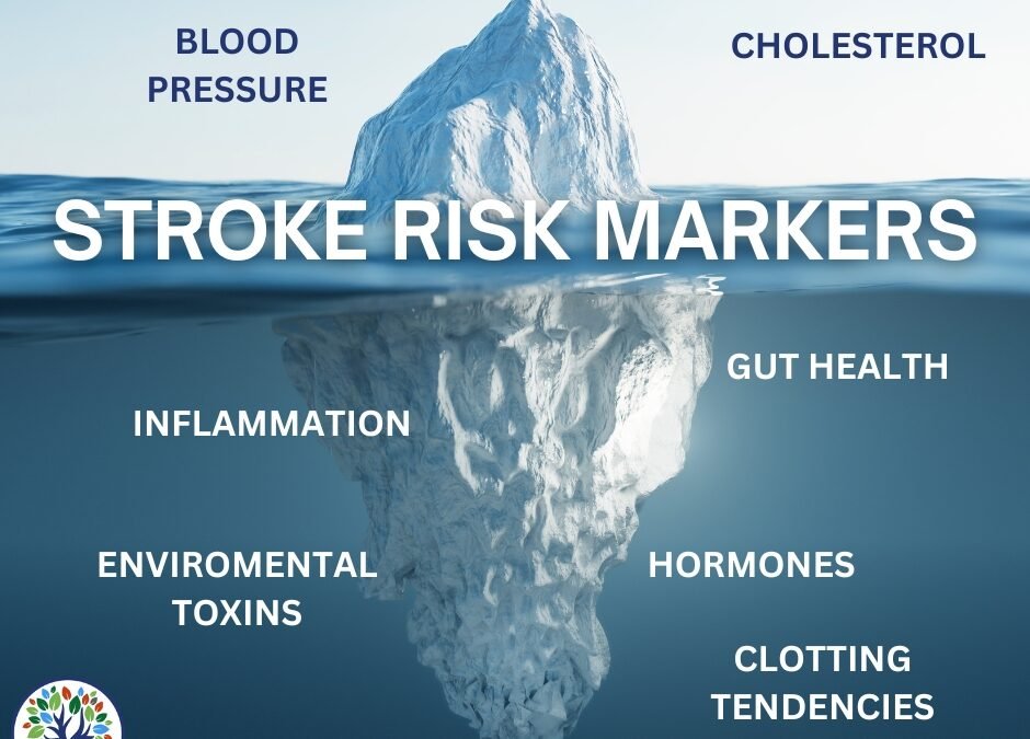 The Overlooked Stroke Risk Markers Your Doctor Probably Didn’t Test