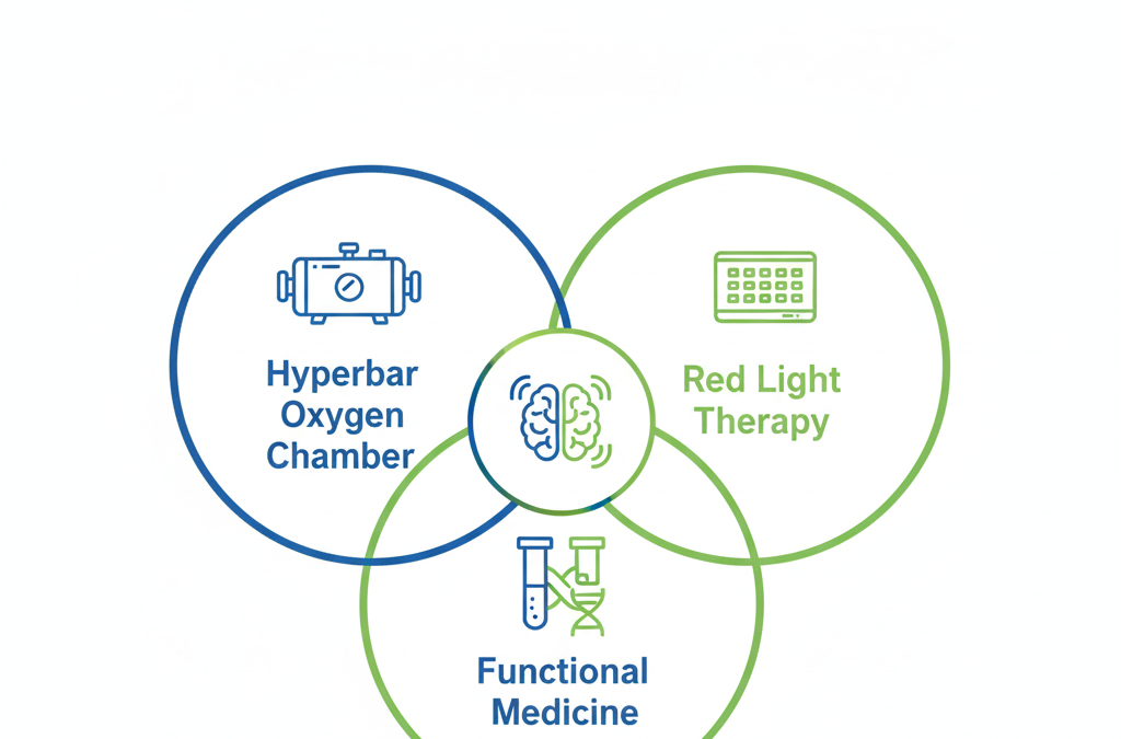 What Hyperbaric Oxygen Therapy Really Does for Stroke Recovery